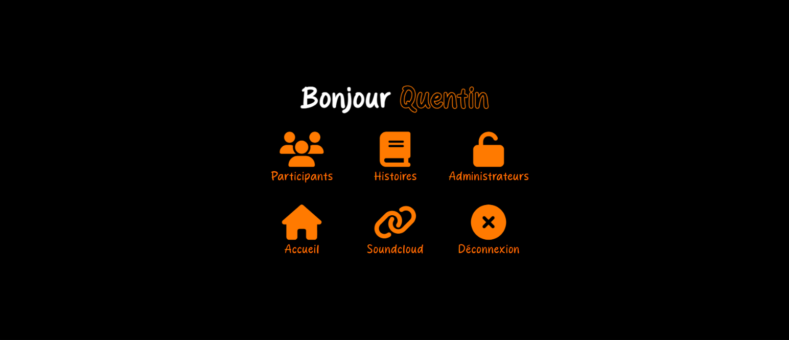 La page de backoffice du site Passé Composé, avec un message d'accueil et six icones représentant les menus